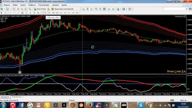 THE BEST FOREX AND BINARY OPTION INDICATOR EVER! 85 - 90% WIN! смотреть онлайн