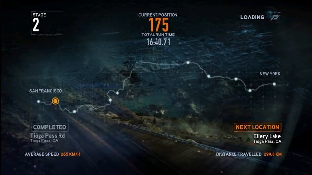 NFS The Run - Hidden vehicles: Racer cars смотреть онлайн