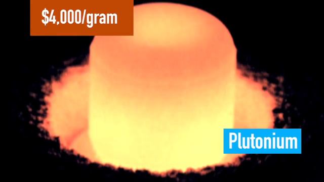 Top 10 Most Expensive Materials in the World смотреть онлайн