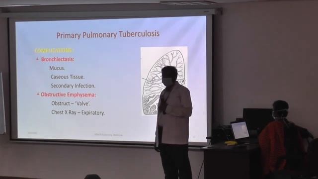 Primary and Post Primary Pulmonary Tuberculosis смотреть онлайн