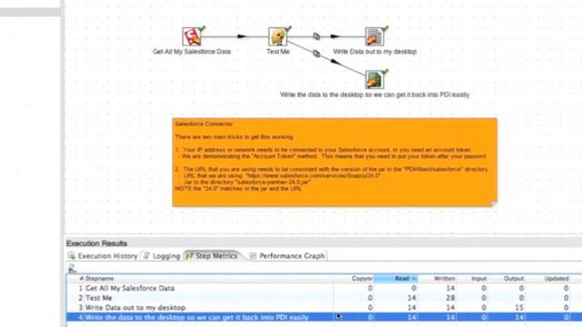 Salesforce Input Steps Explained Using the PDI Plugin Layer смотреть онлайн