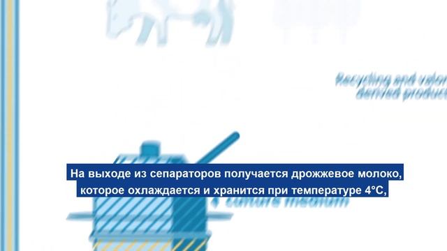 Lesaffre_Производство хлебопекарных дрожжей смотреть онлайн