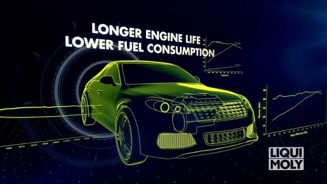Molygen Motor Protect смотреть онлайн