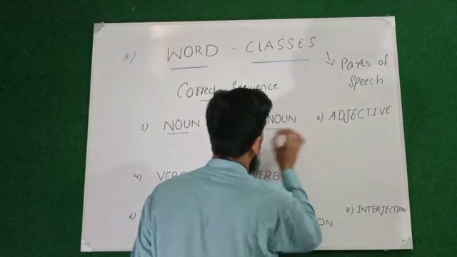 Parts Of Speech / Word Classes / Empty Words / Explained In English #learnwithmw смотреть онлайн