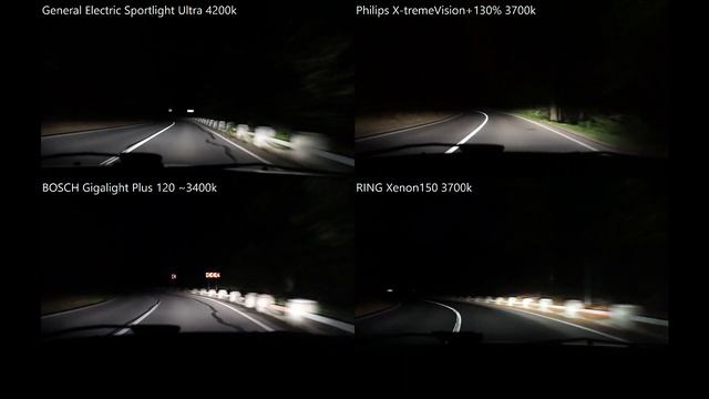 GE Sportlight Ultra 4200k, Philips X-tremeVision, BOSCH Gigalight Plus 120, RING Xenon150 смотреть онлайн