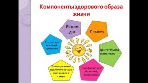 Клип - За здоровй образ жизни в школе