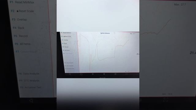 Компрессия и угол опережения зажигания ДВС на RENAULT DUSTER В094НТ27 при пробеге 57656 км смотреть онлайн