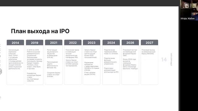08.10.2023 ВАЖНАЯ БИЗНЕС ВСТРЕЧА Компании "InfoWayMarketing". Спикер ИГОРЬ ЖАБИН смотреть онлайн