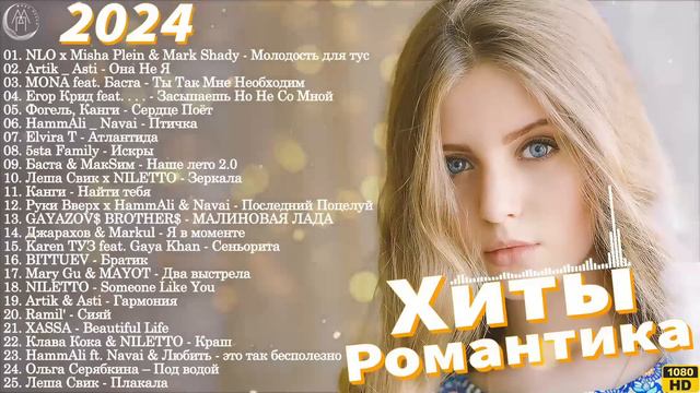 ХИТЫ 2024 ♫ Танцевальная Музыка ~ Сборник Песни 2024 || Шикарные Треки 📀 Слушать Музыку 2024 Новинк смотреть онлайн