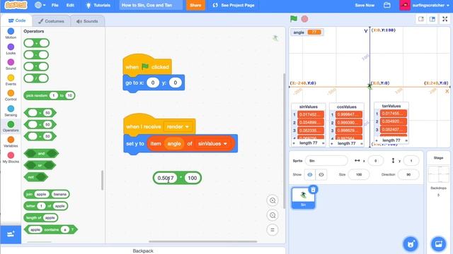 Graphing Sin Cos Tan in Scratch смотреть онлайн