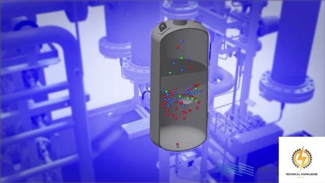 Nitrogen Generator Working Principles смотреть онлайн