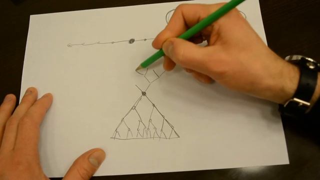 Почему 8 символ бесконечности смотреть онлайн