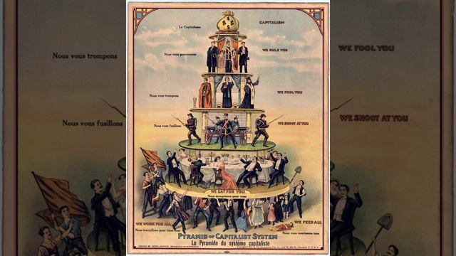 Anti-capitalism | Wikipedia audio article смотреть онлайн