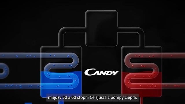 Seria urządzeń Candy RapidO PRO смотреть онлайн