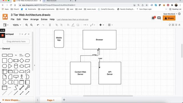 3 Tier Web Architecture and Manual API Testing смотреть онлайн