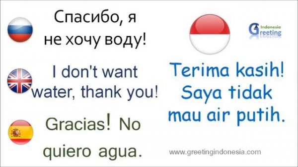 3 Индонезийский язык для туристов - Indonesian language for tourists