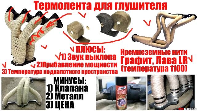 Термолента для глушителя. ОПЯТЬ ТЮНЕРЫ, ОПЯТЬ +5% МОЩНОСТИ! смотреть онлайн