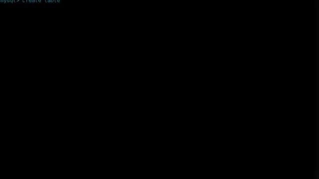 Instalación e introducción a MySQL en GNU/Linux. (Debian y derivados) смотреть онлайн