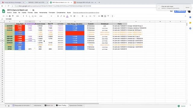 Real & Life Trading - SR15 @ 17 de septiembre 2018 смотреть онлайн
