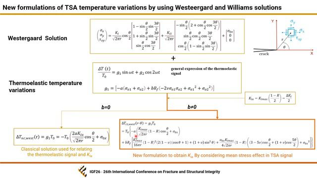 34: Considerations on the Thermoelastic Effect in proximity of crack tips on Titanium and ... смотреть онлайн