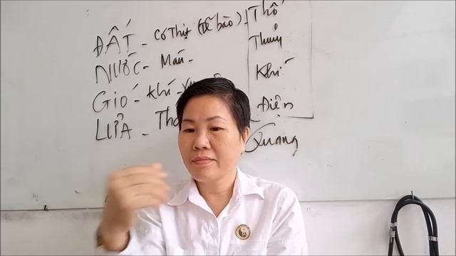 Zoom H Đ 283 Kinh nghiệm uống nhiều đường chống mệt tim đau nhức không bị tiểu đường смотреть онлайн