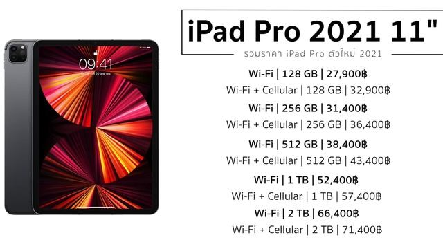 สรุป iPad Pro 2021 สเปคเป็นไง ราคาไทยกี่บาท!? | อาตี๋รีวิว EP.583 смотреть онлайн