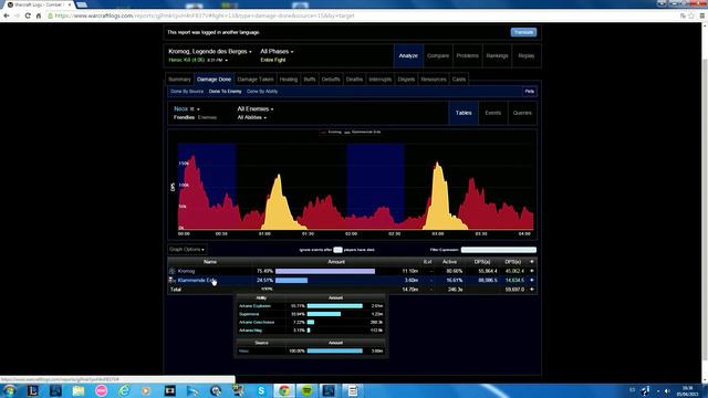 Como utilizar warcraft logs. смотреть онлайн