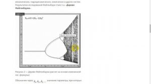 Постоянная Фейгенбаума.