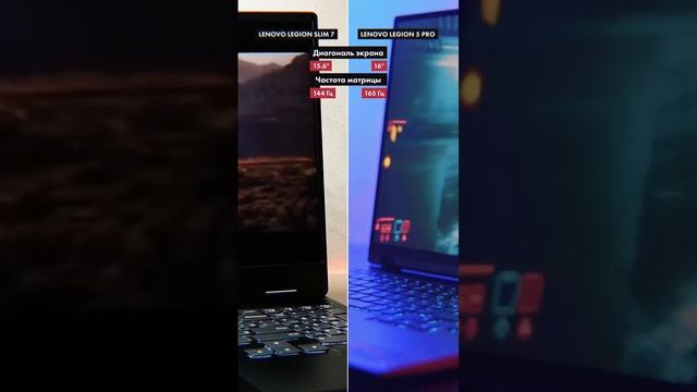 А каким ноутбуком пользуетесь вы?? смотреть онлайн