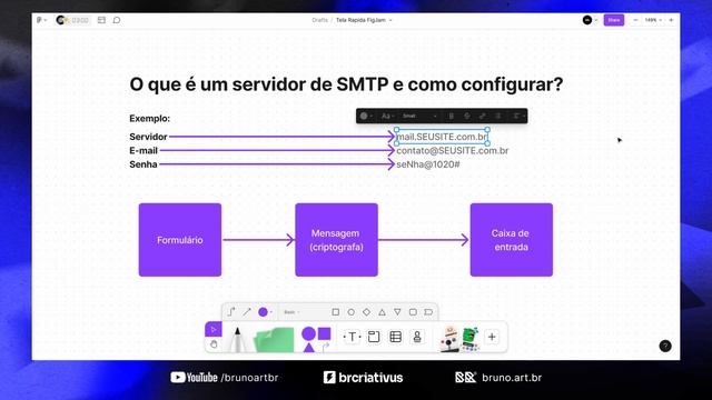 Entenda o que é um servidor de SMTP смотреть онлайн