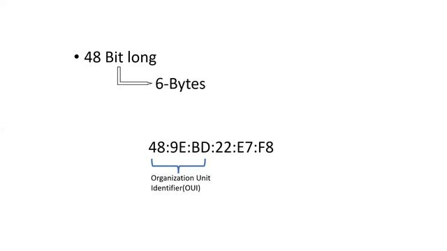 What is Mac Address in Telugu ? смотреть онлайн