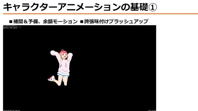 06. Basics Of Character Animation 1 смотреть онлайн