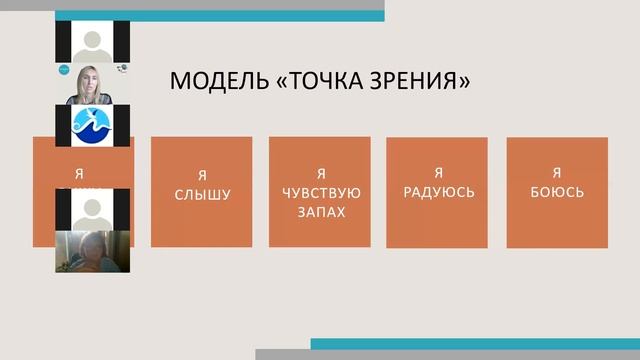 Ольга Селезнева. 2 года в эфире. ТРИЗ-инструменты онлайн. смотреть онлайн