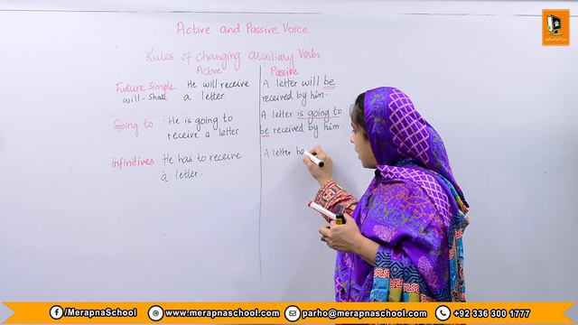 3.3.2 | Rule of Changing Auxiliary Verbs (Future Simple) | IX English | MerapnaSchool смотреть онлайн