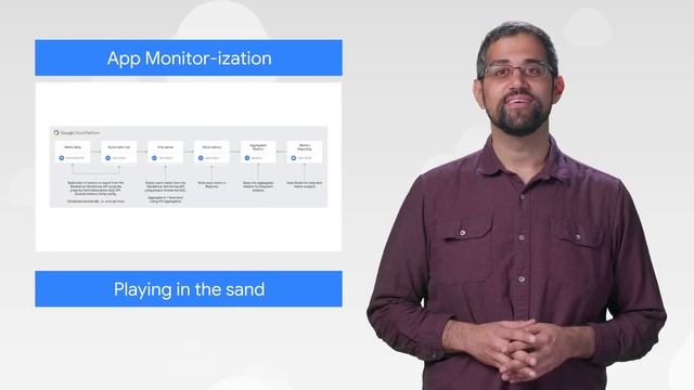 Task Queues, Stackdriver, & more! смотреть онлайн
