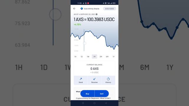 AXIE INFINITY SHARDS TO US DOLLAR JANUARY 14, 2022 1AXS = $74.4957 (-1.17%) CRYPTO IN COINS.PH смотреть онлайн