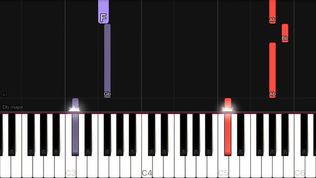 Departure! - Hunter x Hunter (2011) OP | EASY Piano Tutorial смотреть онлайн