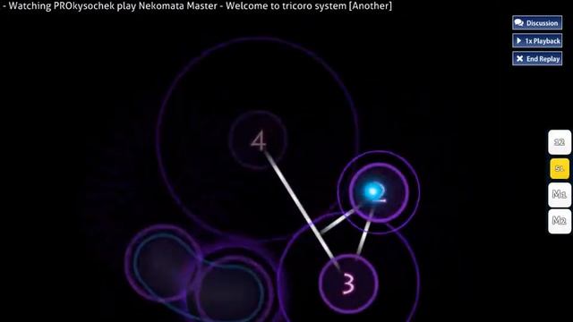 Nekomata Master - Welcome to tricoro system [another] смотреть онлайн