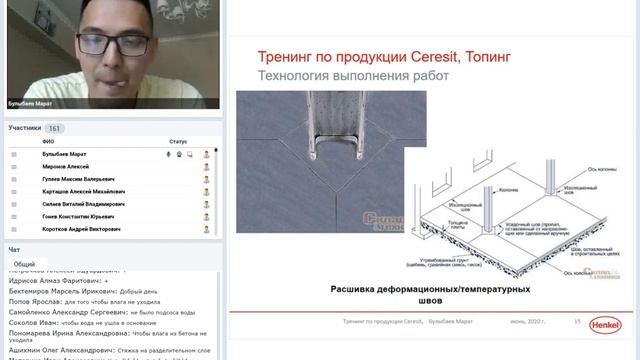 Топпинги смотреть онлайн