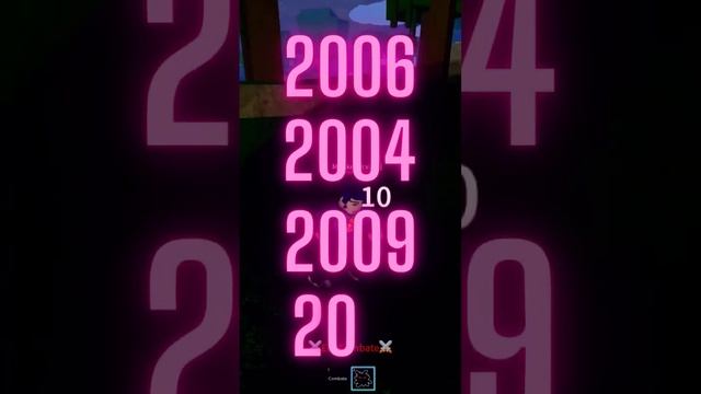 Do you know about Roblox? When was roblox created? смотреть онлайн