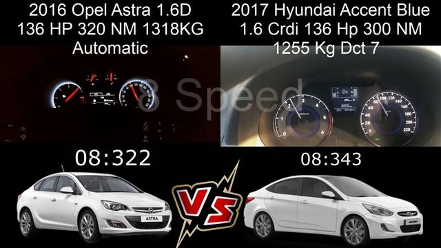Opel Astra 1.6 CDTI 136 HP VS Hyundai Accent Blue 1.6 crdi 136 HP 10-180 Race смотреть онлайн
