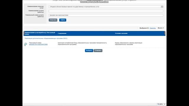 Авангардные Сцены