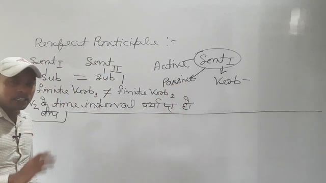 Synthesis - Perfect Participle का प्रयोग करके Simple Sentence कैसे बनाएं смотреть онлайн