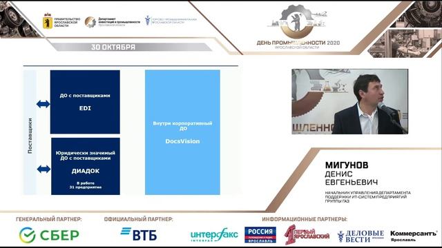 День промышленности Ярославской области 2020 смотреть онлайн