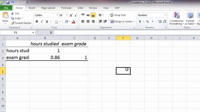 How to Calculate a Correlation in Excel - Pearson's r; Linear Relationship смотреть онлайн