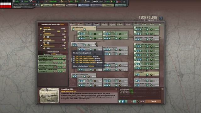 Hearts of Iron 3 FTM - Basic Tutorial - Episode 5 - Technology смотреть онлайн