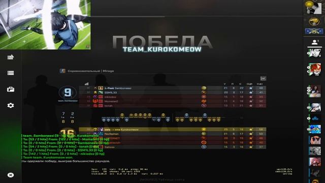 faceit on source 2 смотреть онлайн