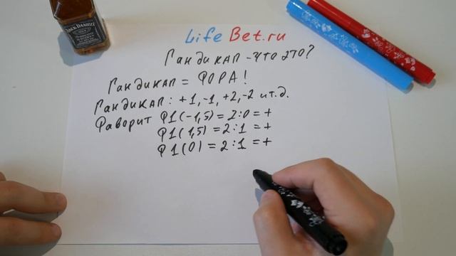 Что такое гандикап? Правила азиатского или европейского гандикапа смотреть онлайн