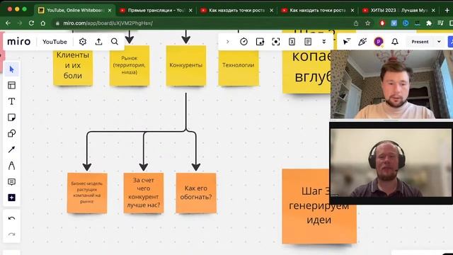Как находить точки роста компании? Инструменты поиска смотреть онлайн