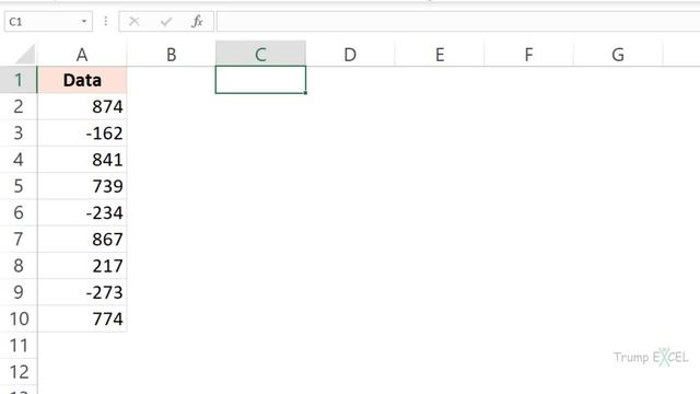 How to Change Negative Numbers to Positive Numbers in Excel (2 Easy methods) смотреть онлайн